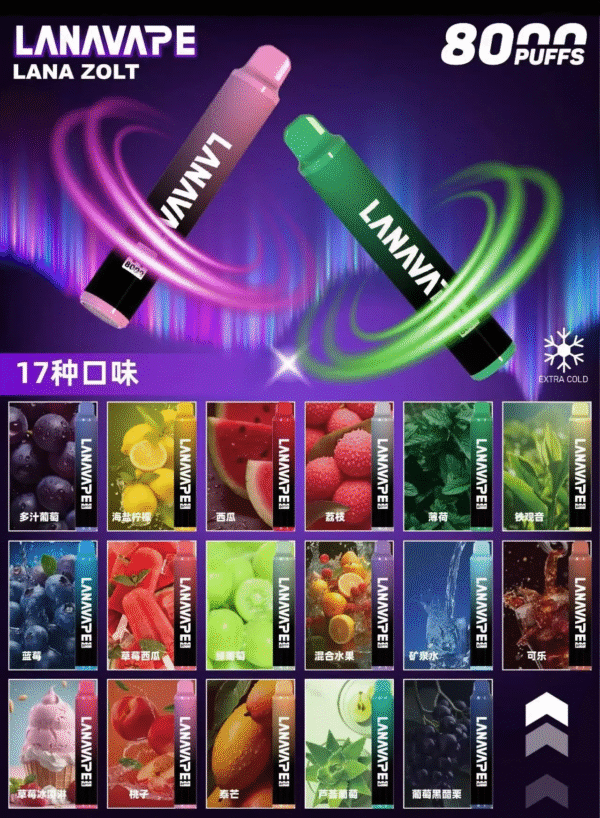 LANA ZOLT抛棄式8000口一次性✨可充電🔋超大容量👍時尚單品🔥活動