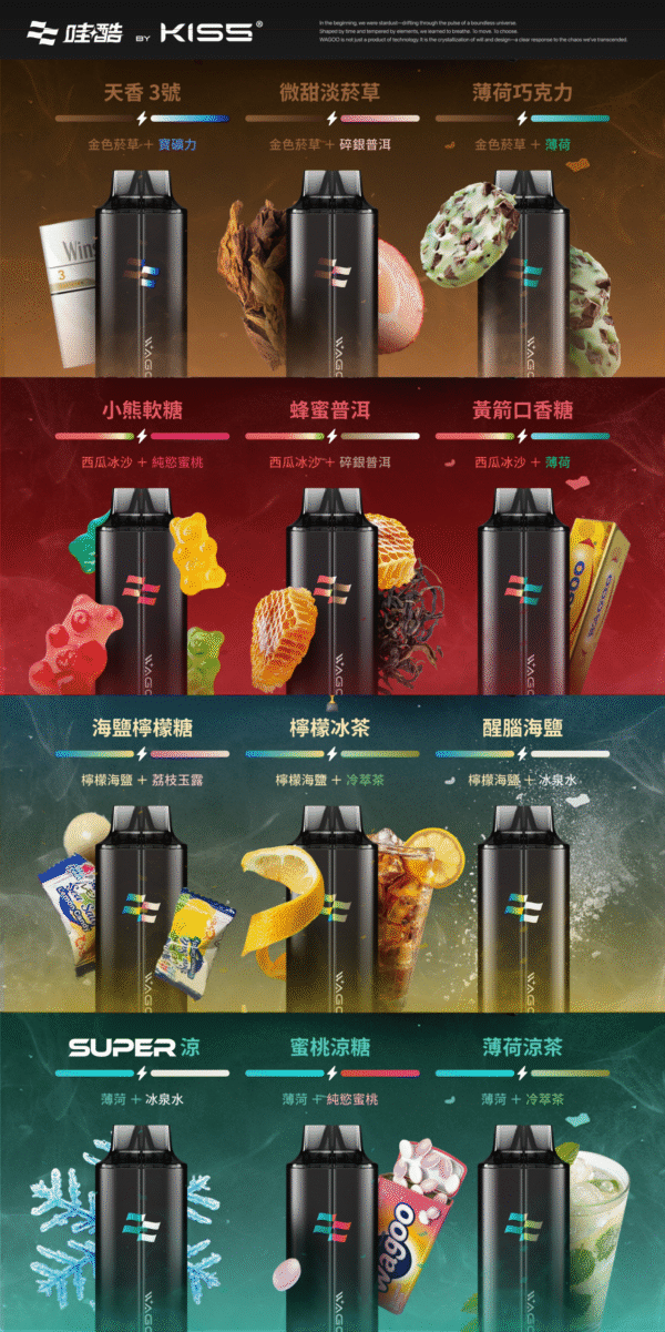 迪拜爆款【WAGOO❣️哇酷拋棄式6500口❣️】by KIS5 的高端品牌 【滿10送1】