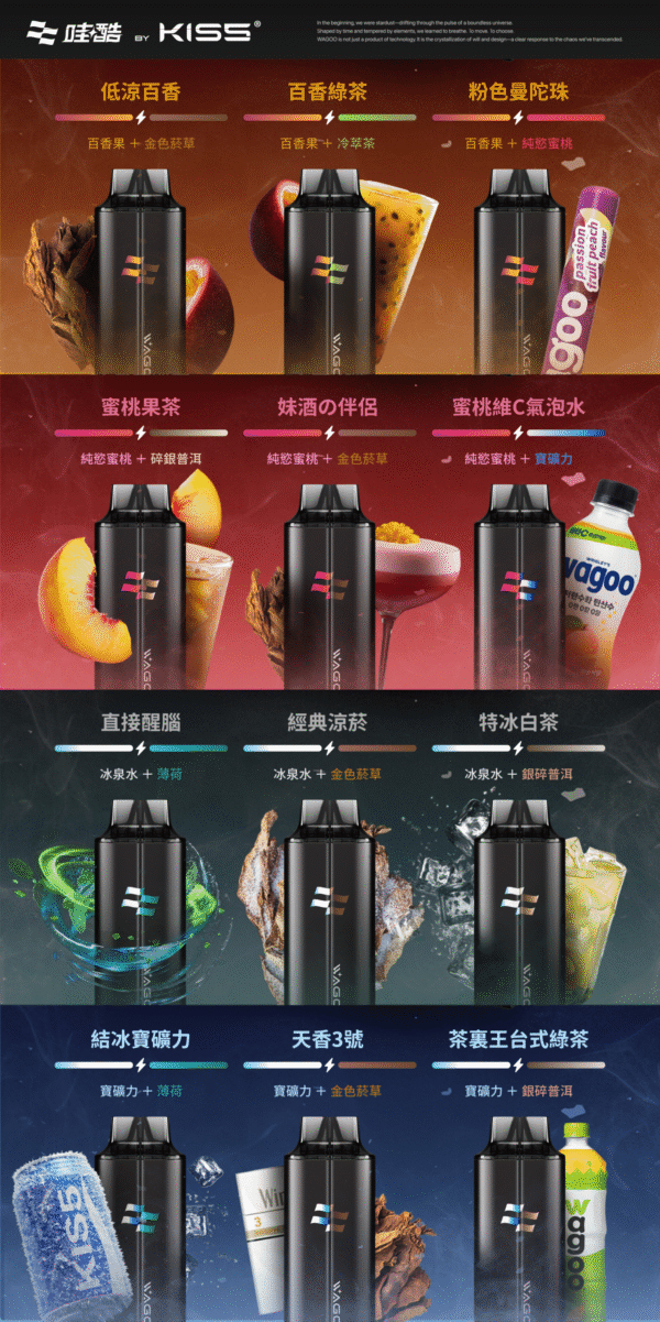 迪拜爆款【WAGOO❣️哇酷拋棄式6500口❣️】by KIS5 的高端品牌 【滿10送1】