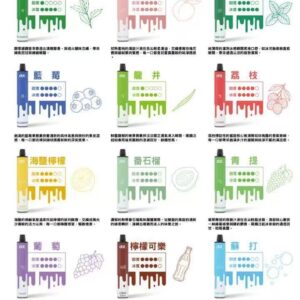 微信图片_20260103200351_2491_151.jpg DOT佩特里拋棄式8000口【滿6送1 請備注口味 送的不用下單】